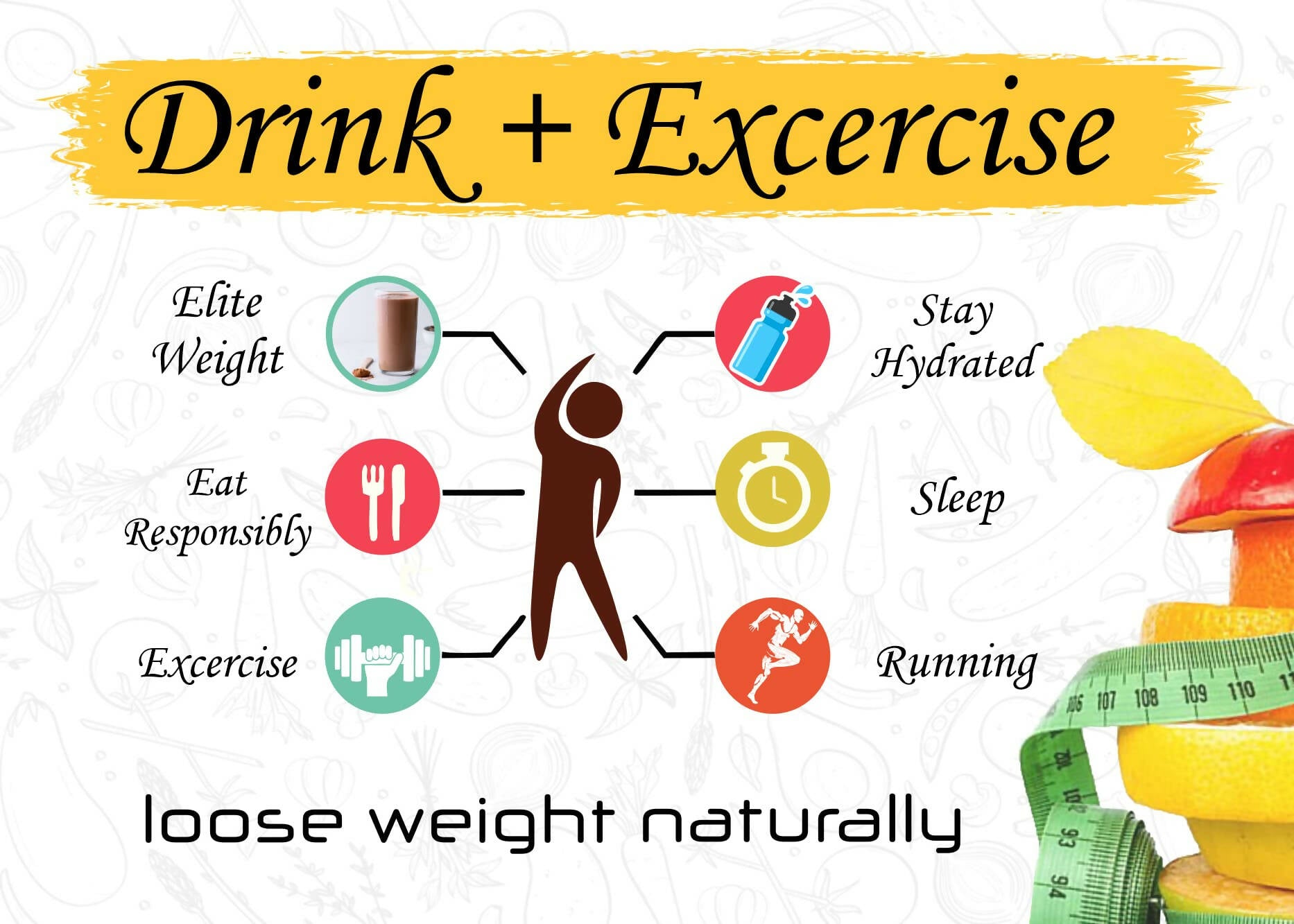 Healthy Living Elite Weight Natural Detox and Weight Management Supplement 