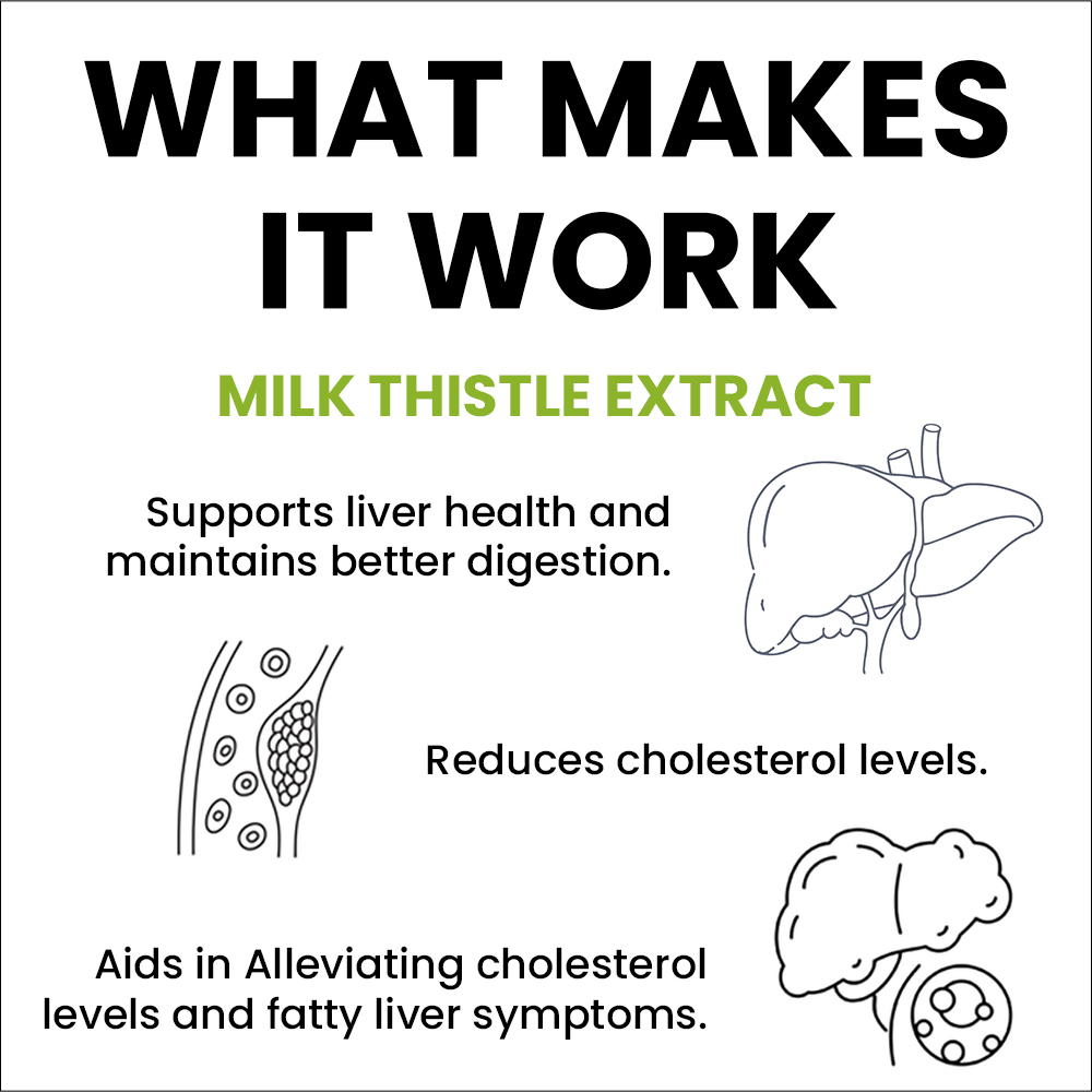 Sprowt Milk Thistle Extract Capsules - Grab2buy