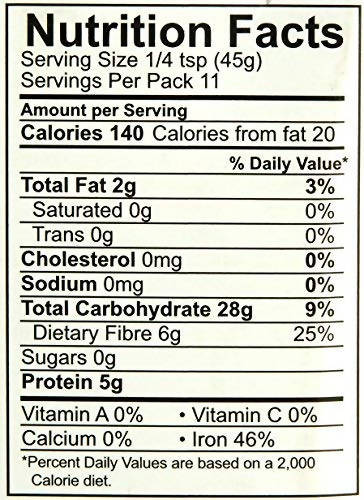 Siddhagiri's Satvyk Organic Barnyard Millet facts