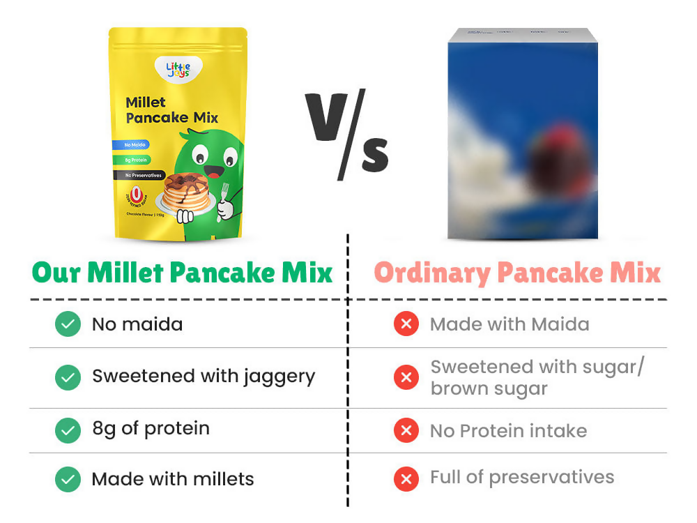 Little Joys Peanut Butter + Millet Pancake Mix Combo