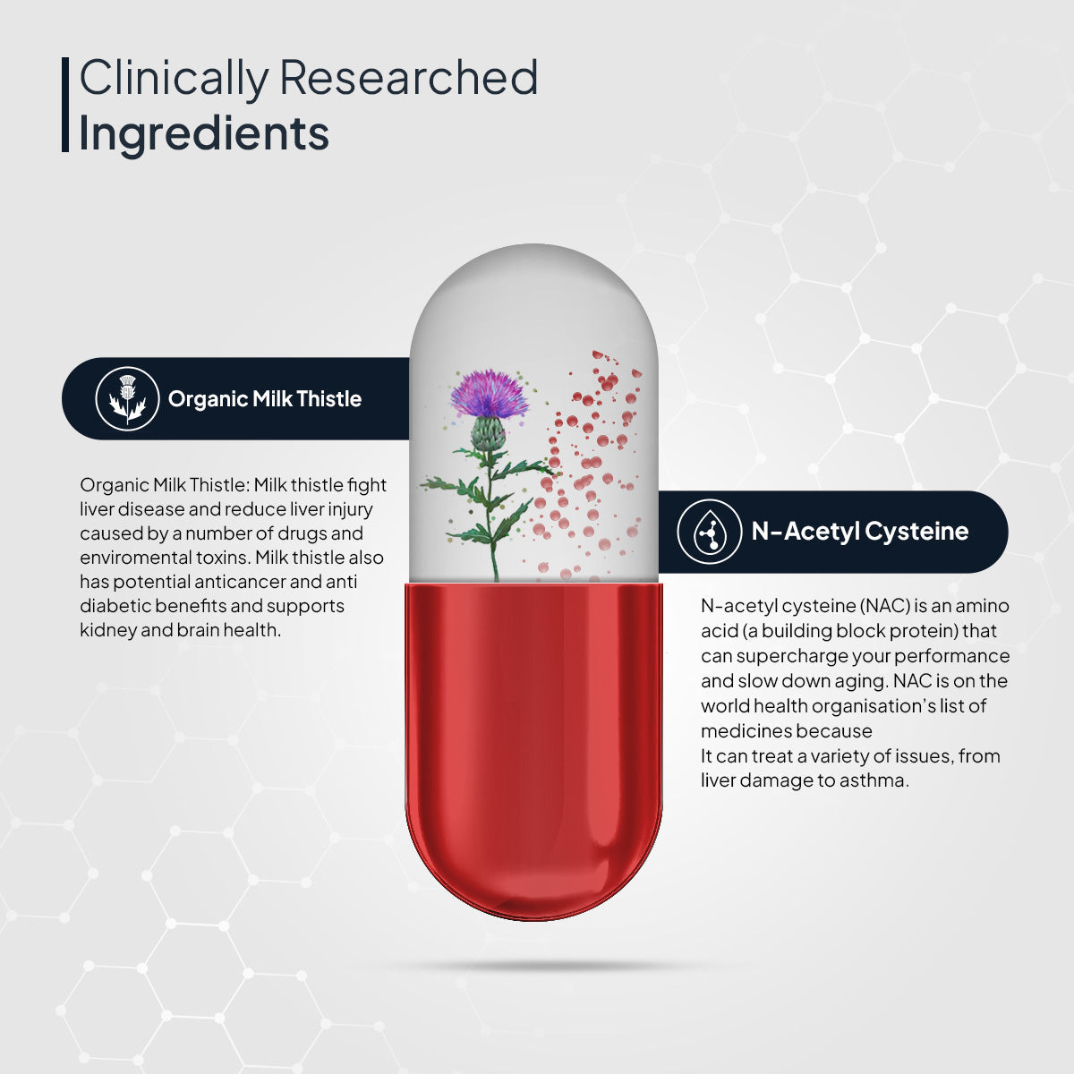 Miduty by Palak Notes Liver Detox Capsules - Grab2buy