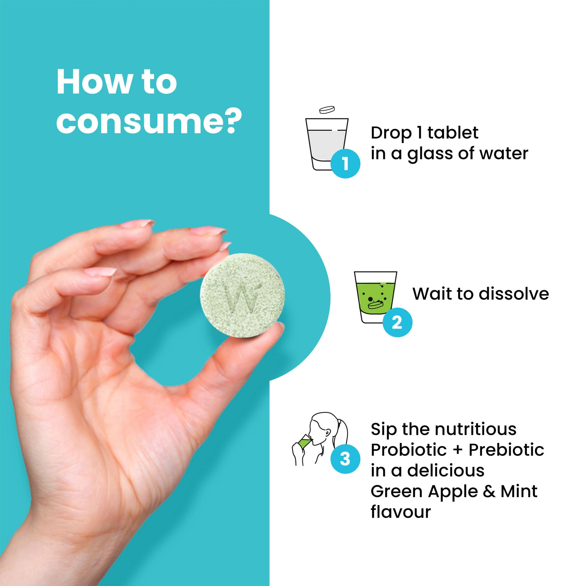 Wellbeing Nutrition Probiotic + Prebiotic Effervescent Tablets – Ayurvedic Gut Health Support 