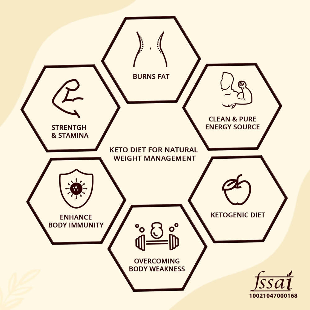 Mountainor Advanced Keto Diet Capsules - Grab2buy