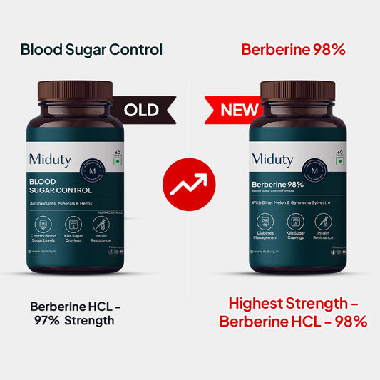 Miduty by Palak Notes Blood Sugar Control Tablets - Grab2buy