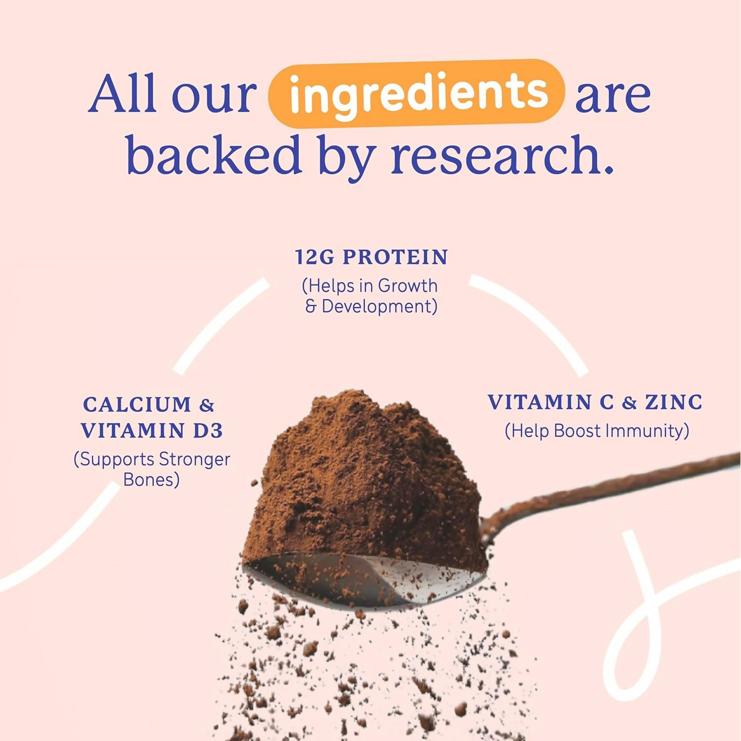 Gritzo SuperMilk Overall Growth (13+y Girls), 12g Protein Powder (Double Chocolate)