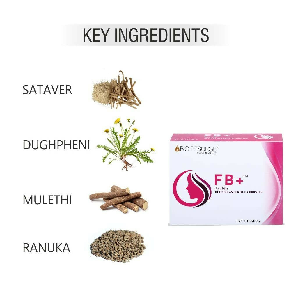 Bio Resurge Life FB+ Tablets 