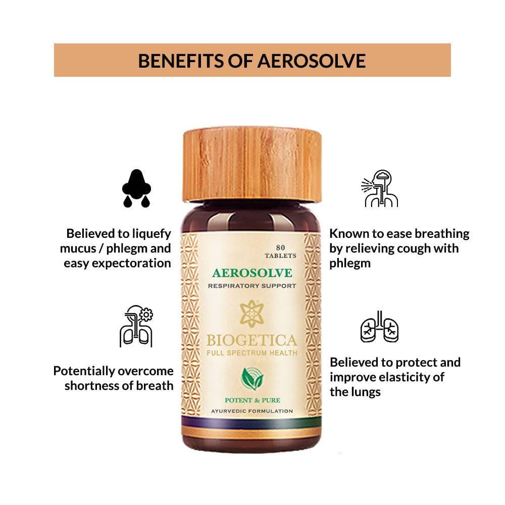 Biogetica Amesolve (Regularizing Menstruation Cycle)  Grab2Buy Biogetica Grab2Buy