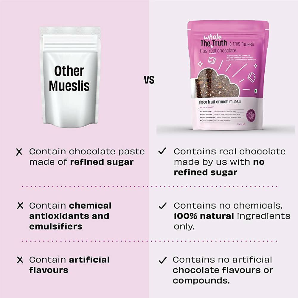 The Whole Truth Choco Fruit Crunch Muesli 