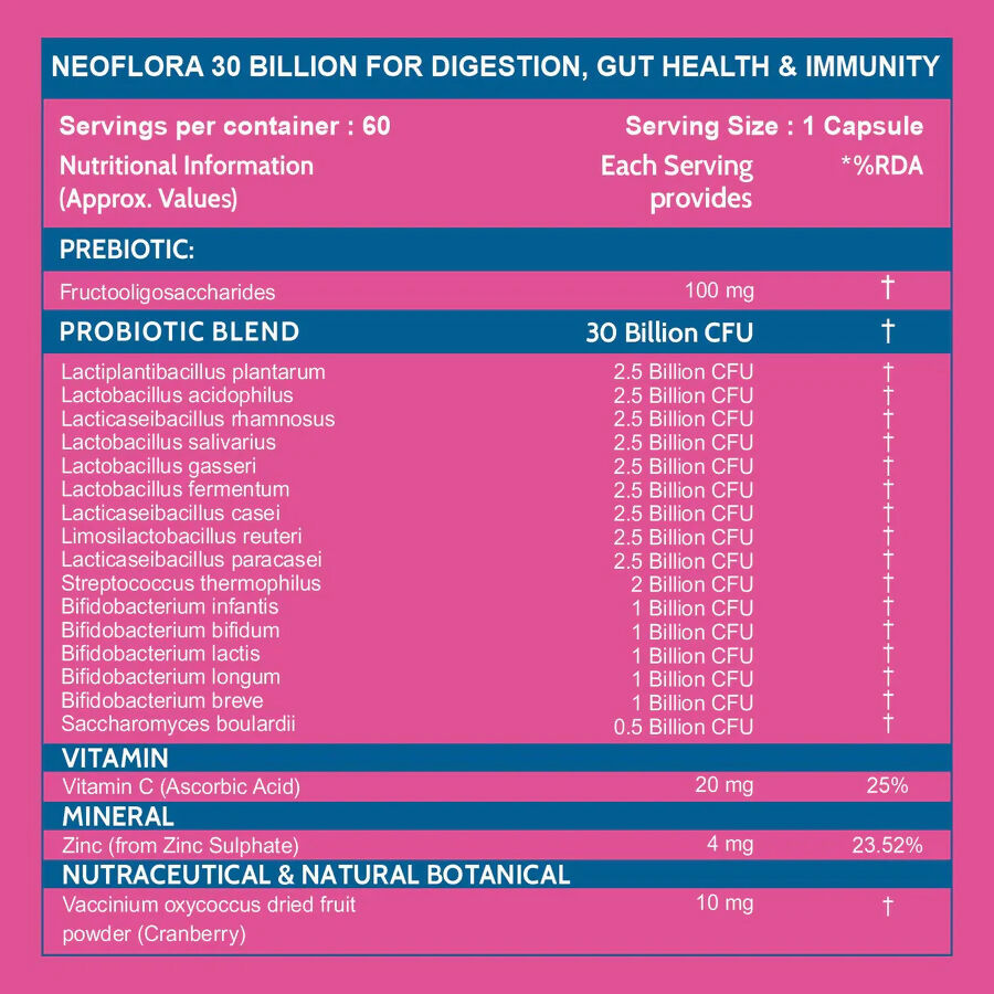 Carbamide Forte Probiotics Supplement 30 Billion Veg Capsules - Grab2buy