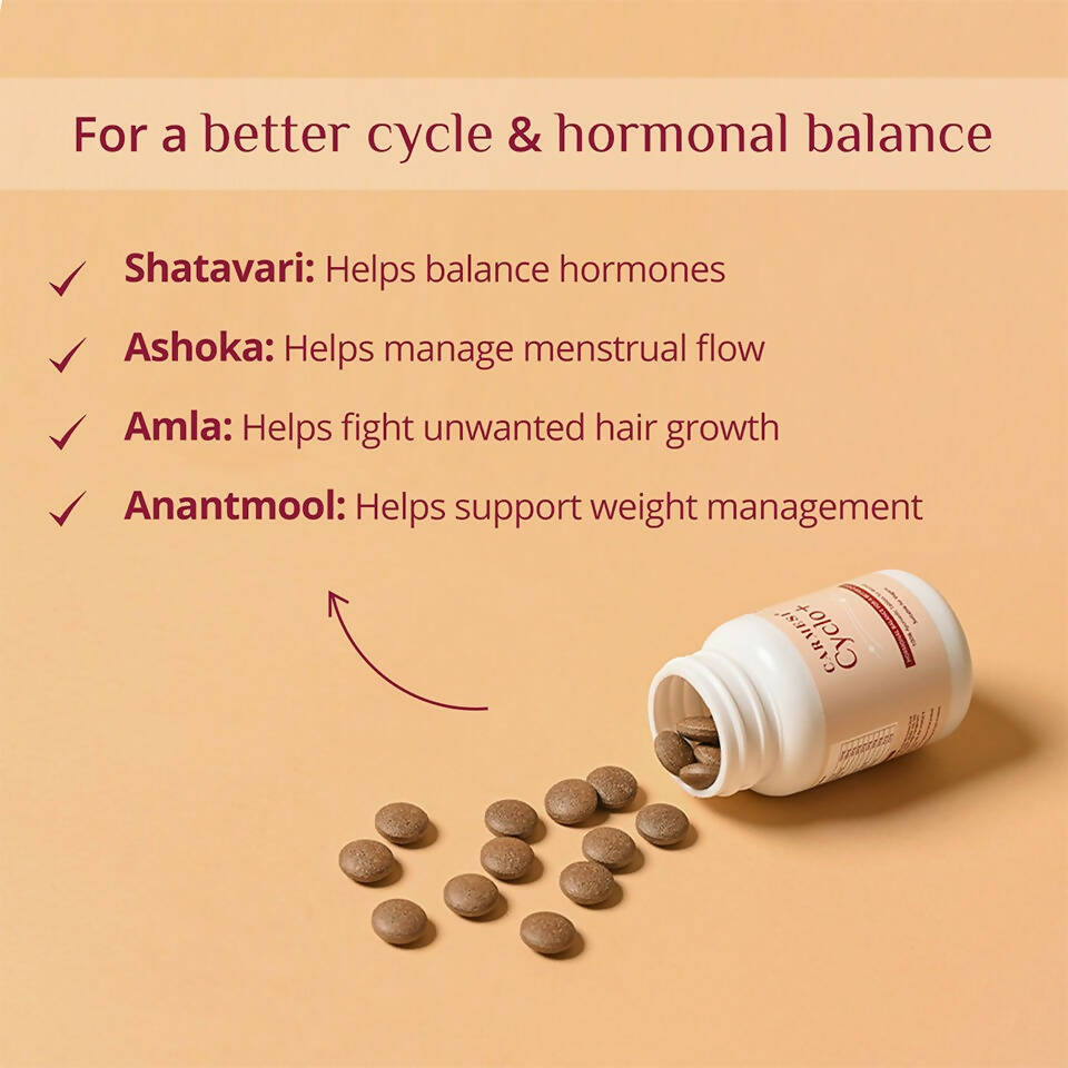 Carmesi Cyclo+ 100% Ayurvedic Tablets for Women - Grab2buy