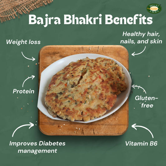 Millet Amma Baked Bajra Methi Bhakhri - Grab2buy