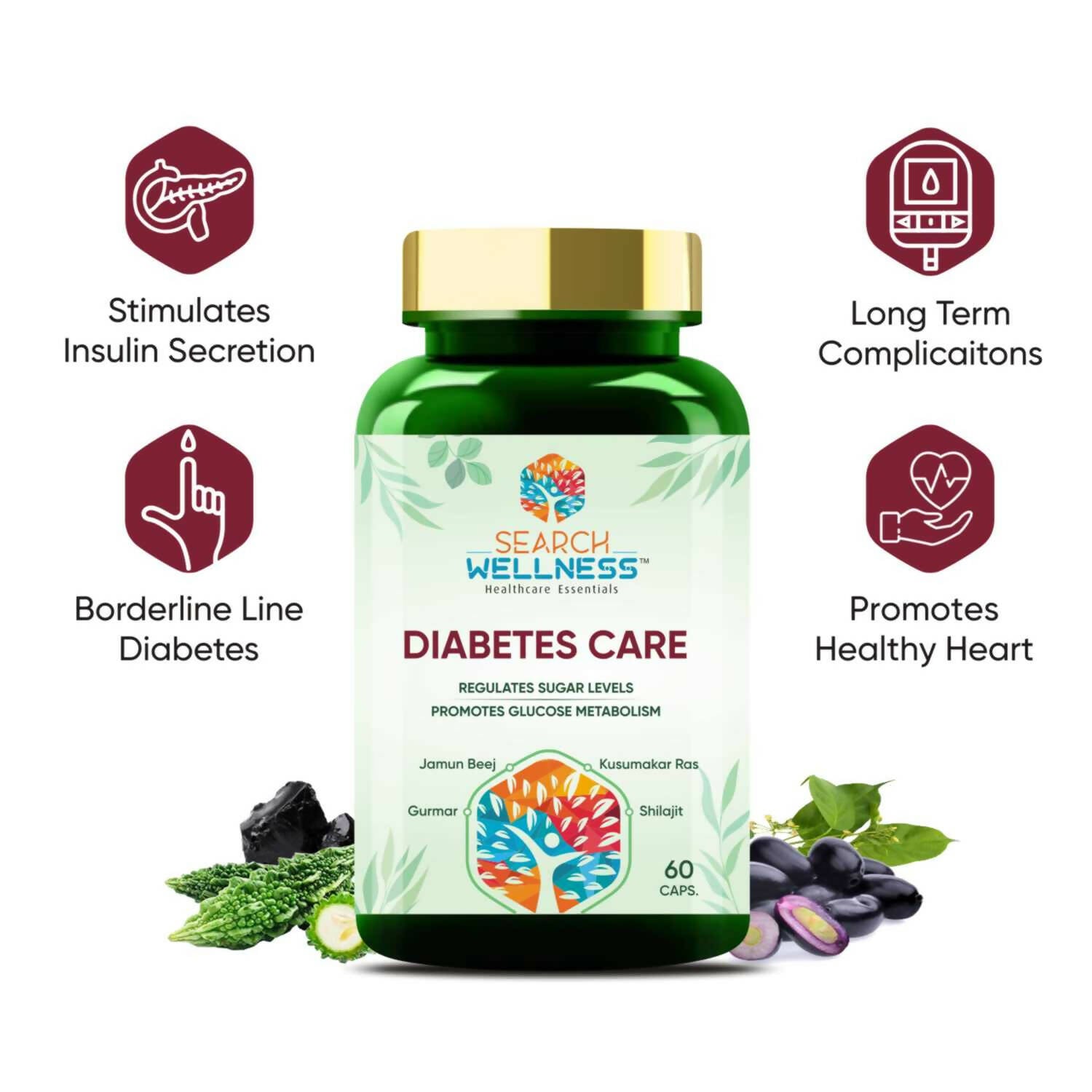 Search Wellness Diabetes Care Capsules - Grab2buy