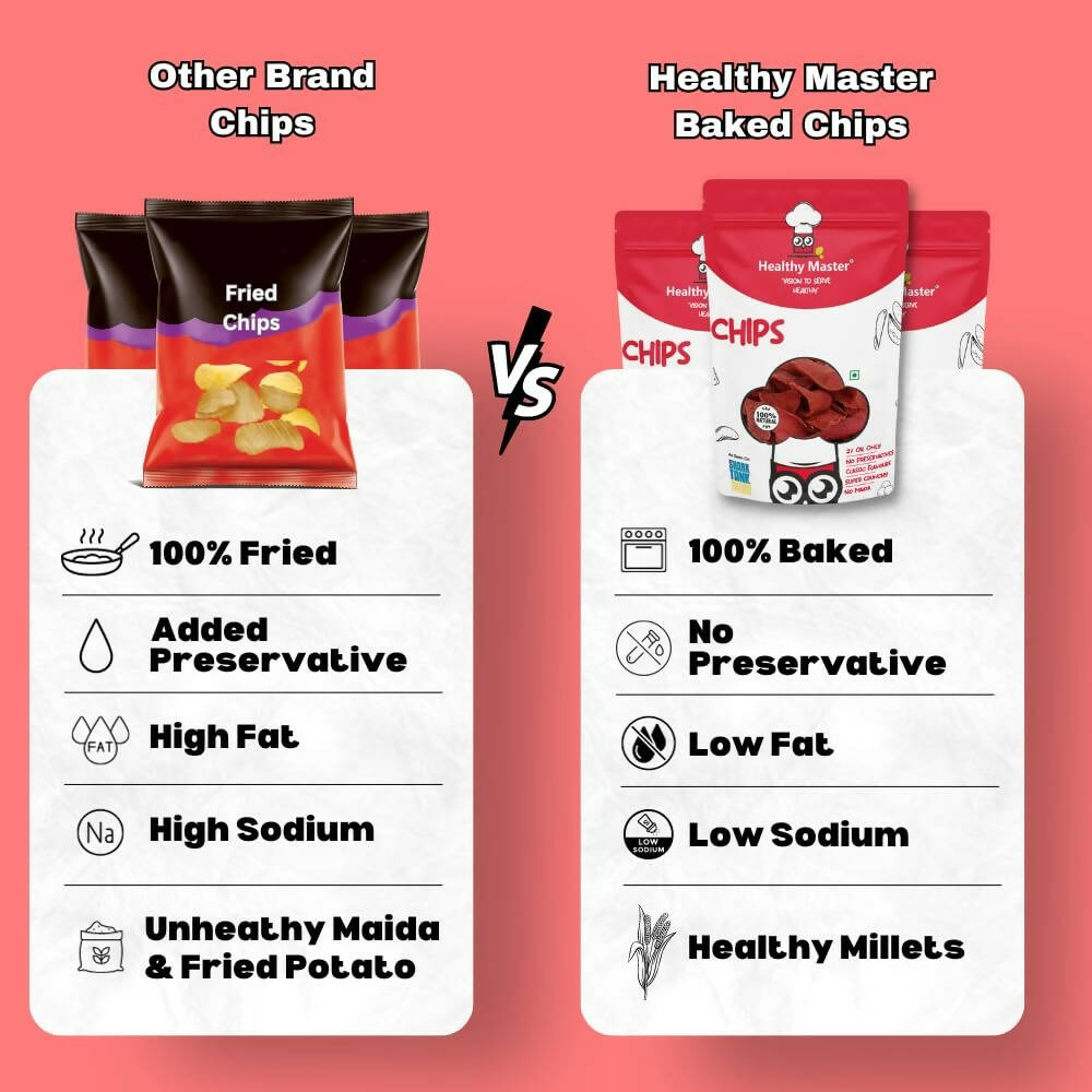 Healthy Master Light & Crispy Beetroot Chips | Crunchy Snack 