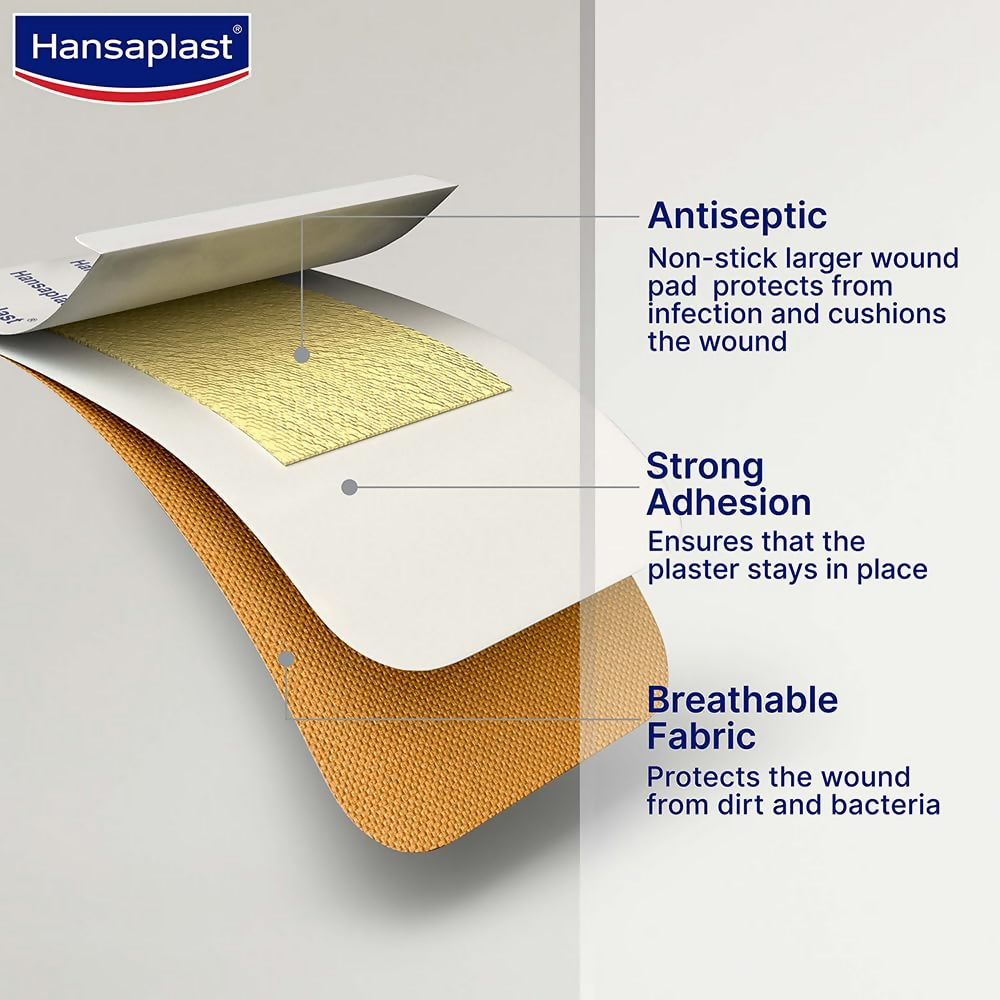 Hansaplast Antiseptic Plasters 
