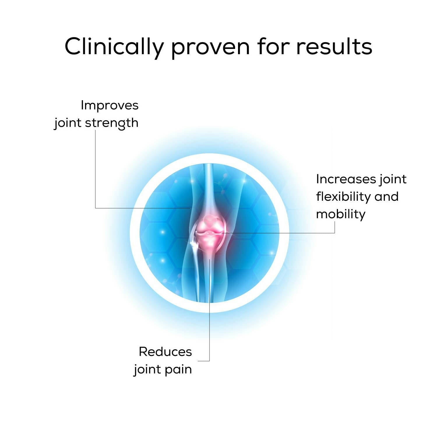 TrueBasics Advanced Joint Strength Capsules with UC-II Collagen 