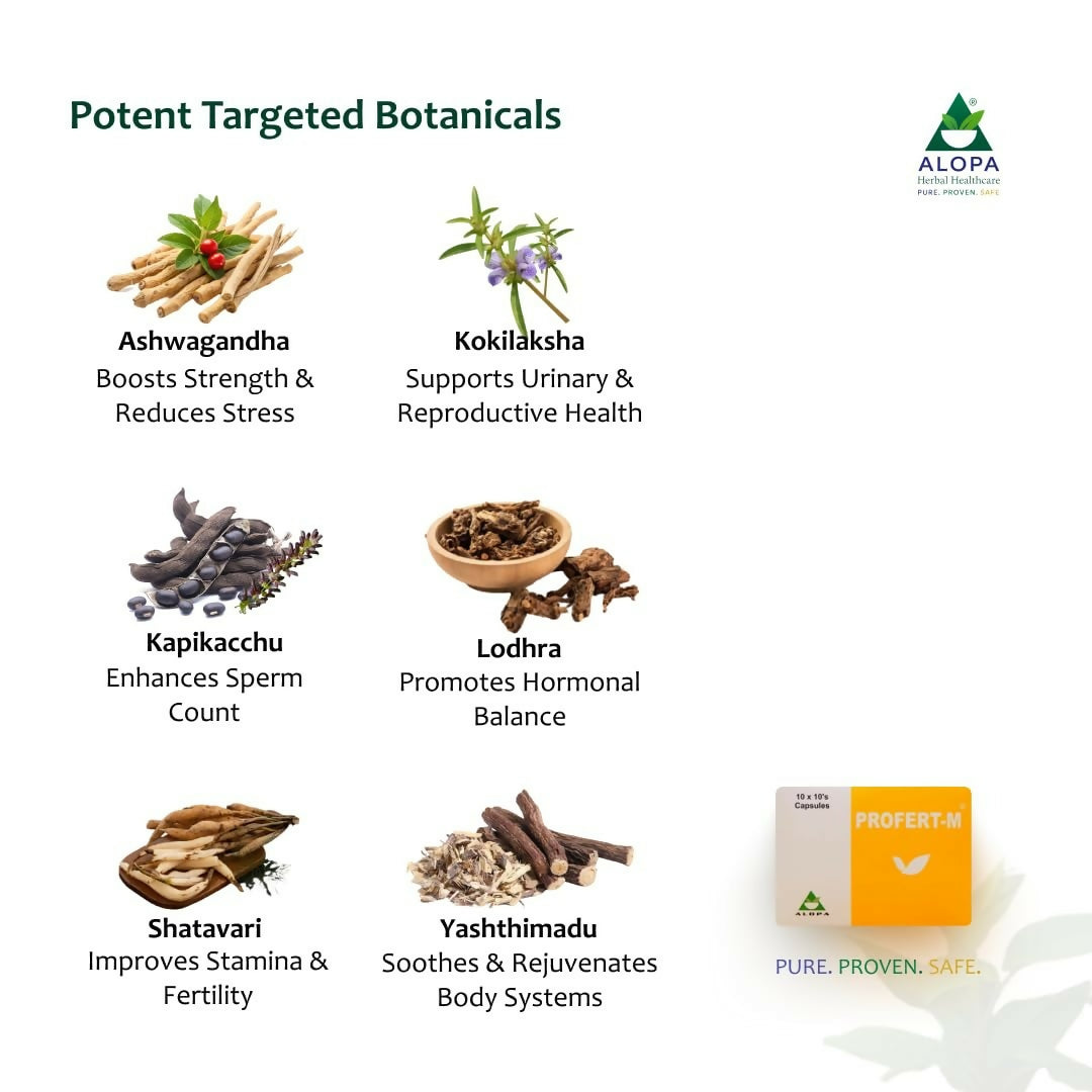 Alopa Herbal Profert-M Capsules 