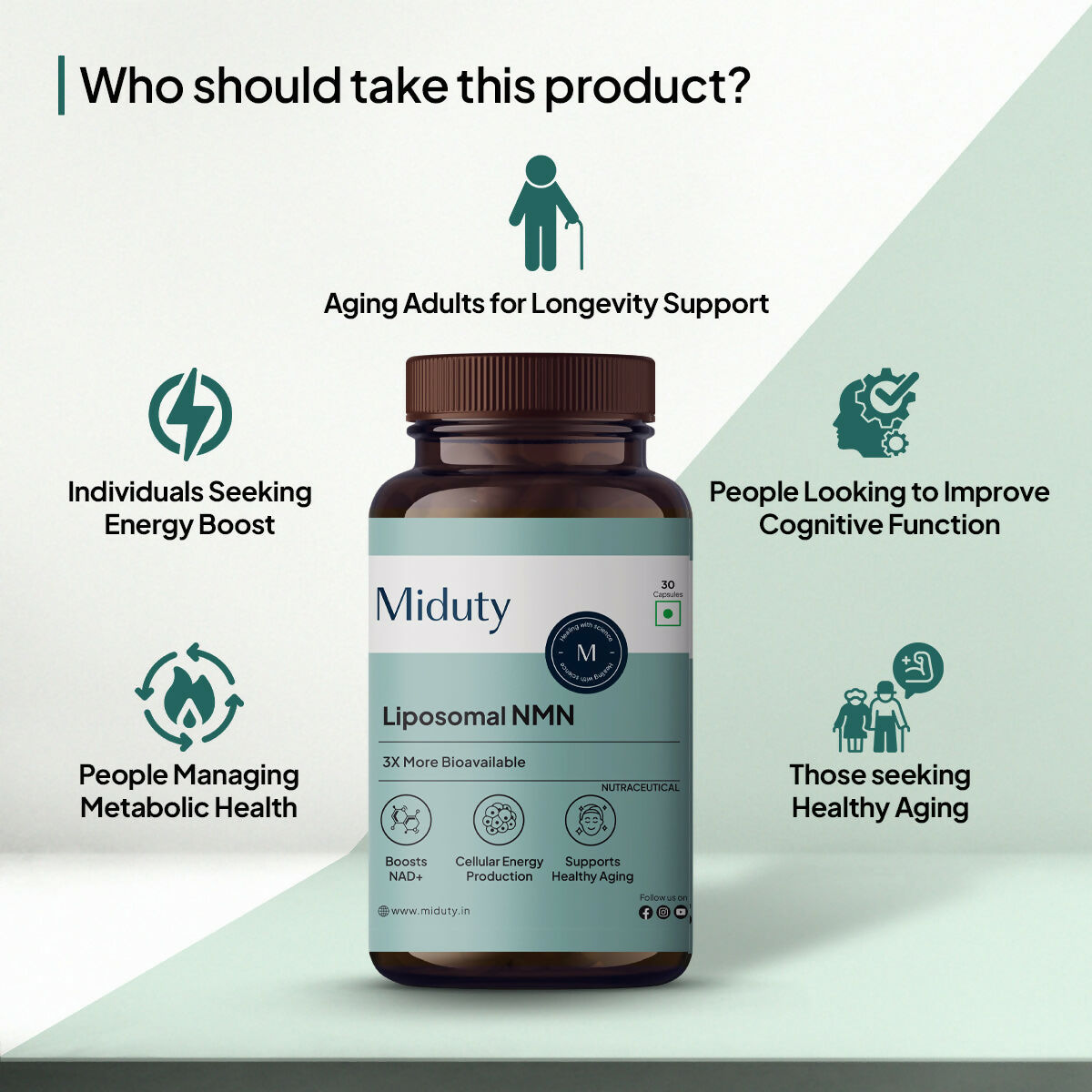 Whoshould_f136f852-27c1-40a5-b035-0e8214d81dc6