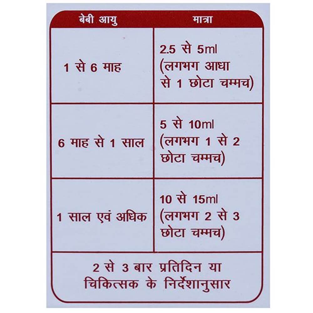 Dabur Gripe Wate  Grab2Buy Dabur Grab2Buy