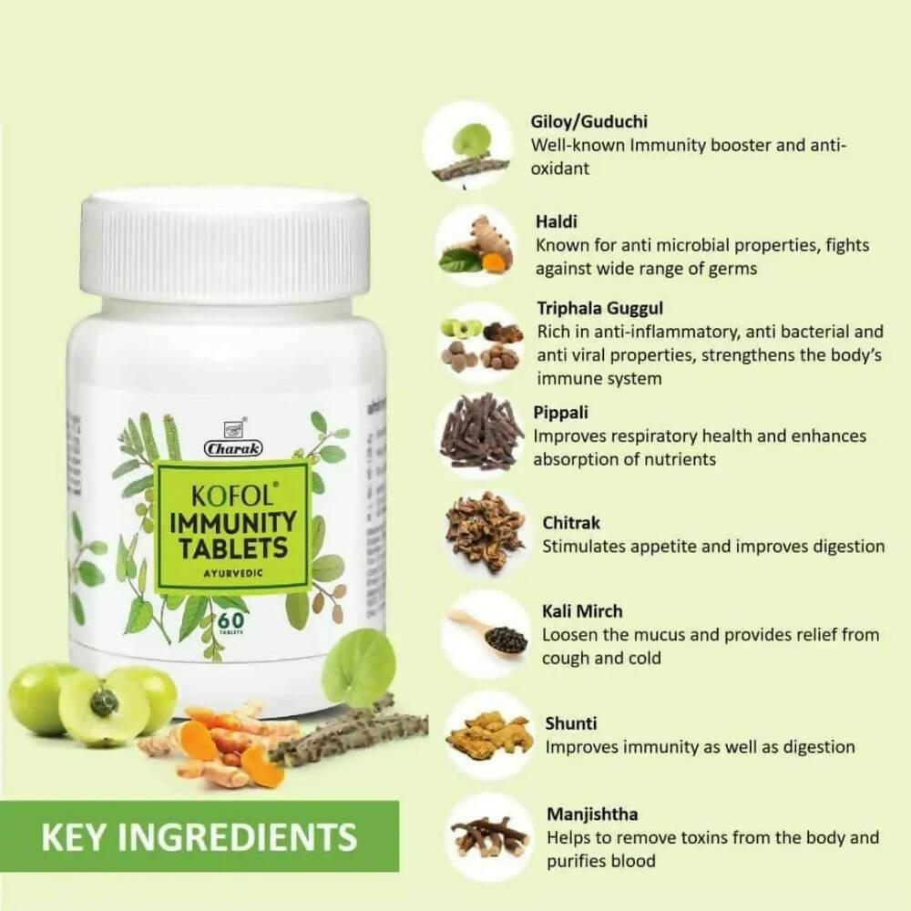 Charak Kofol Immunity Tablets 