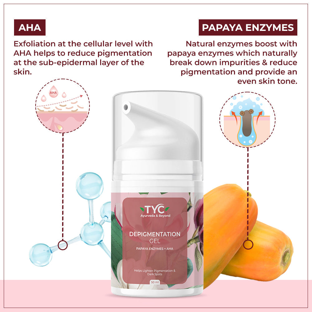 TYC Depigmentation Gel with 4% AHA For Men and Women  Grab2Buy TYC Grab2Buy