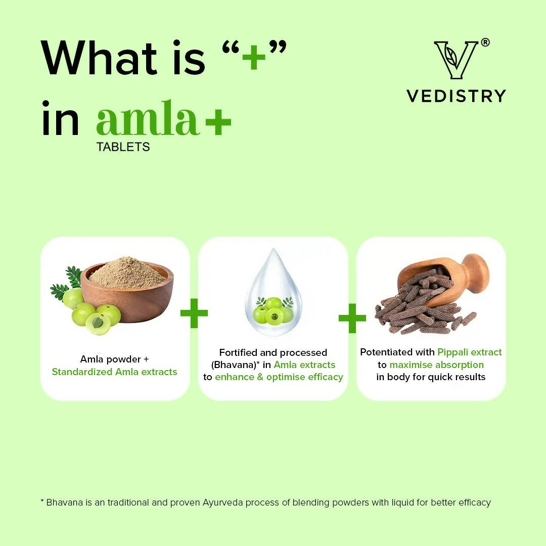 Vedistry Amla Tablets 