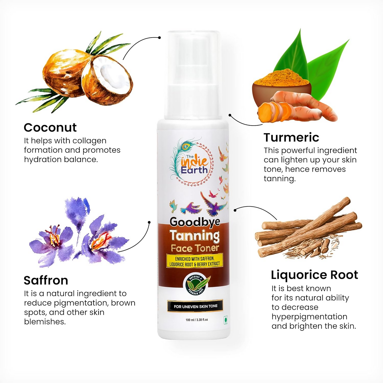 The Indie Earth Goodbye Tanning (Skin Brightening) Face Toner  Grab2Buy The Indie Earth Grab2Buy