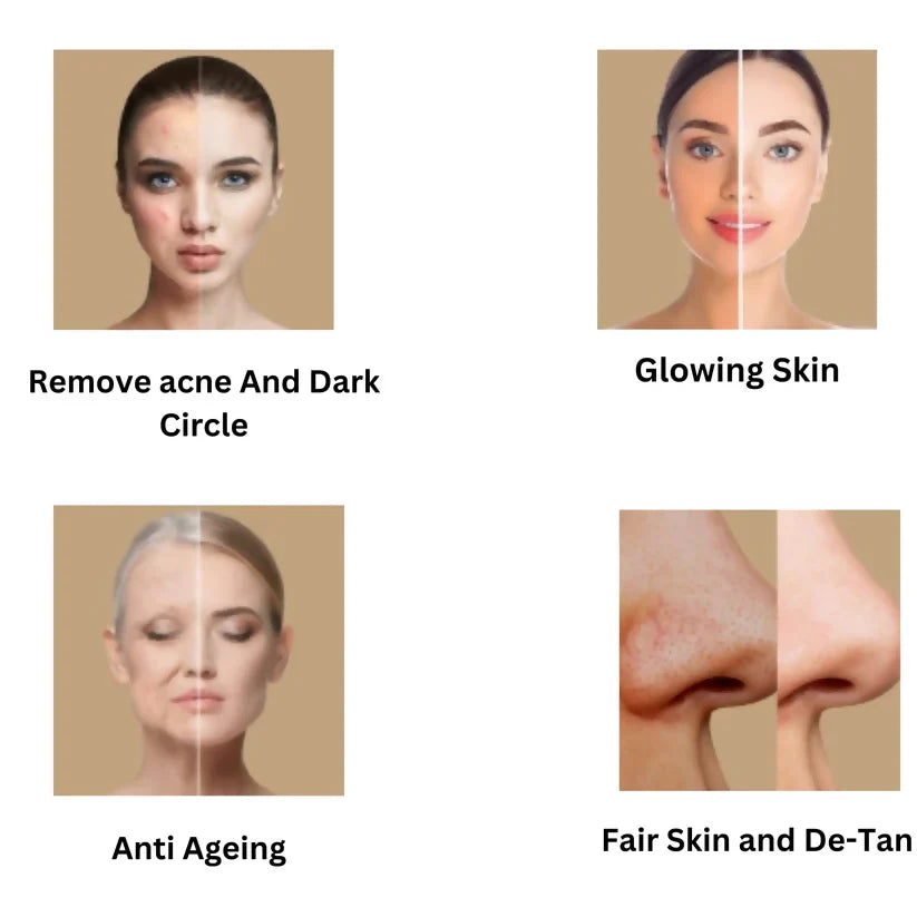 Etheric Face Pack Combo – Sandal, Rose, Orange Peel & Kasturi Turmeric Mask