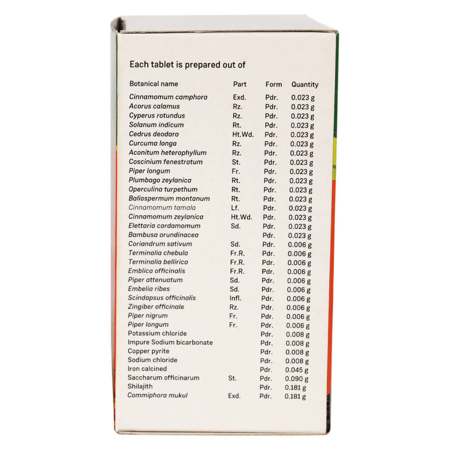 Sitaram Ayurveda C Gulika Tablet 