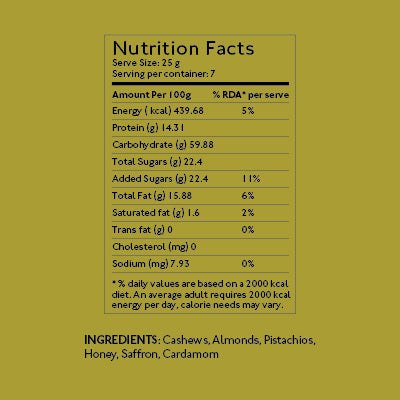 Almond House Dry Fruit Gujia 