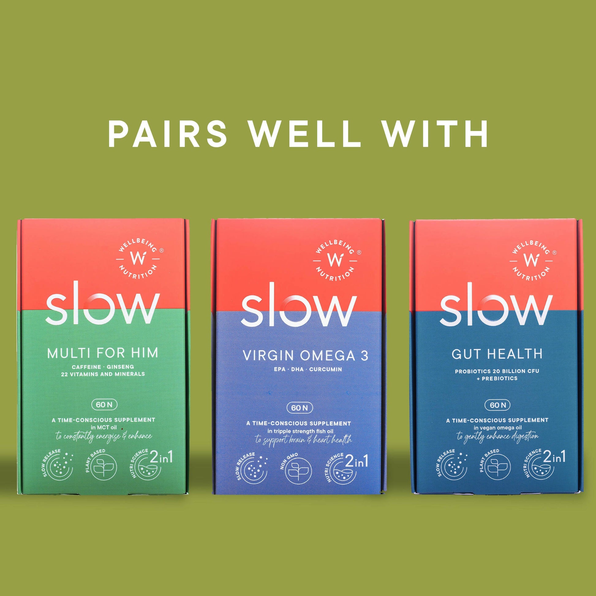 Wellbeing Nutrition Slow | Burn Capsules - Grab2buy