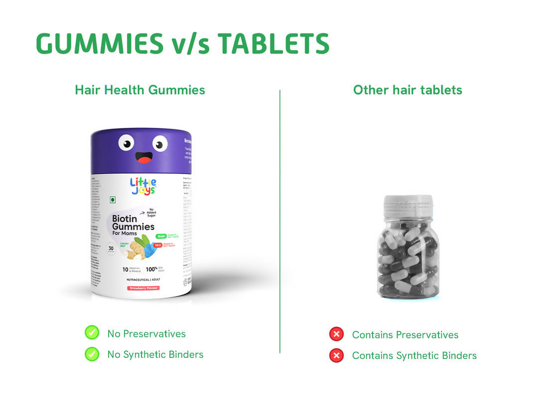 Little Joys Biotin Hair Gummies Strawberry Flavor For Moms 
