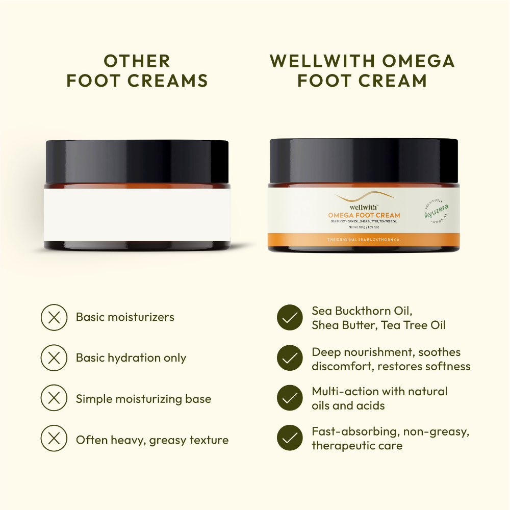 Wellwith Sea Buckthorn Foot Cream  Grab2Buy Wellwith Grab2Buy