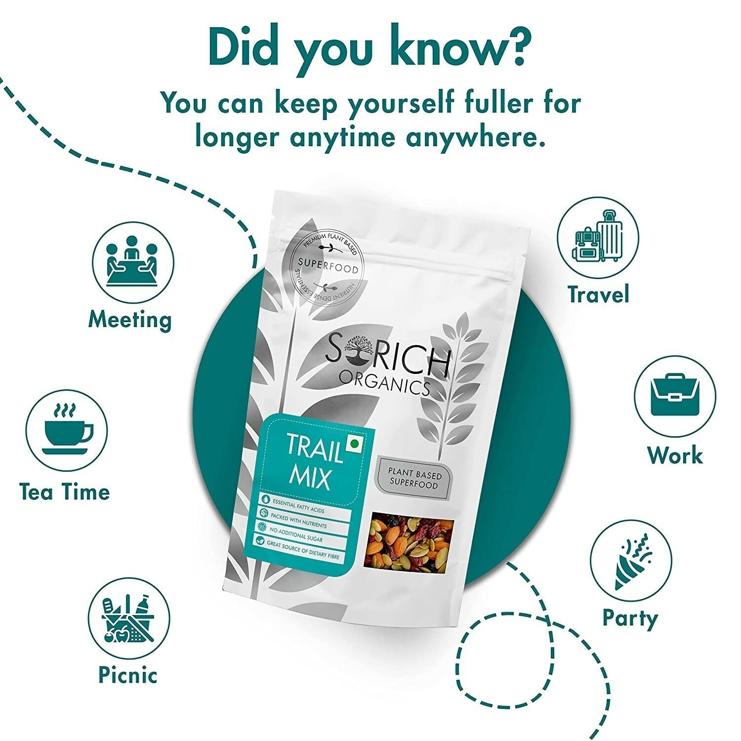 Sorich Organics Trail Mix 