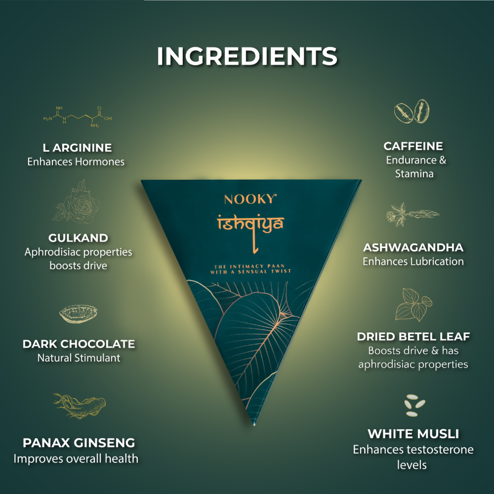 paan ingredients (2)