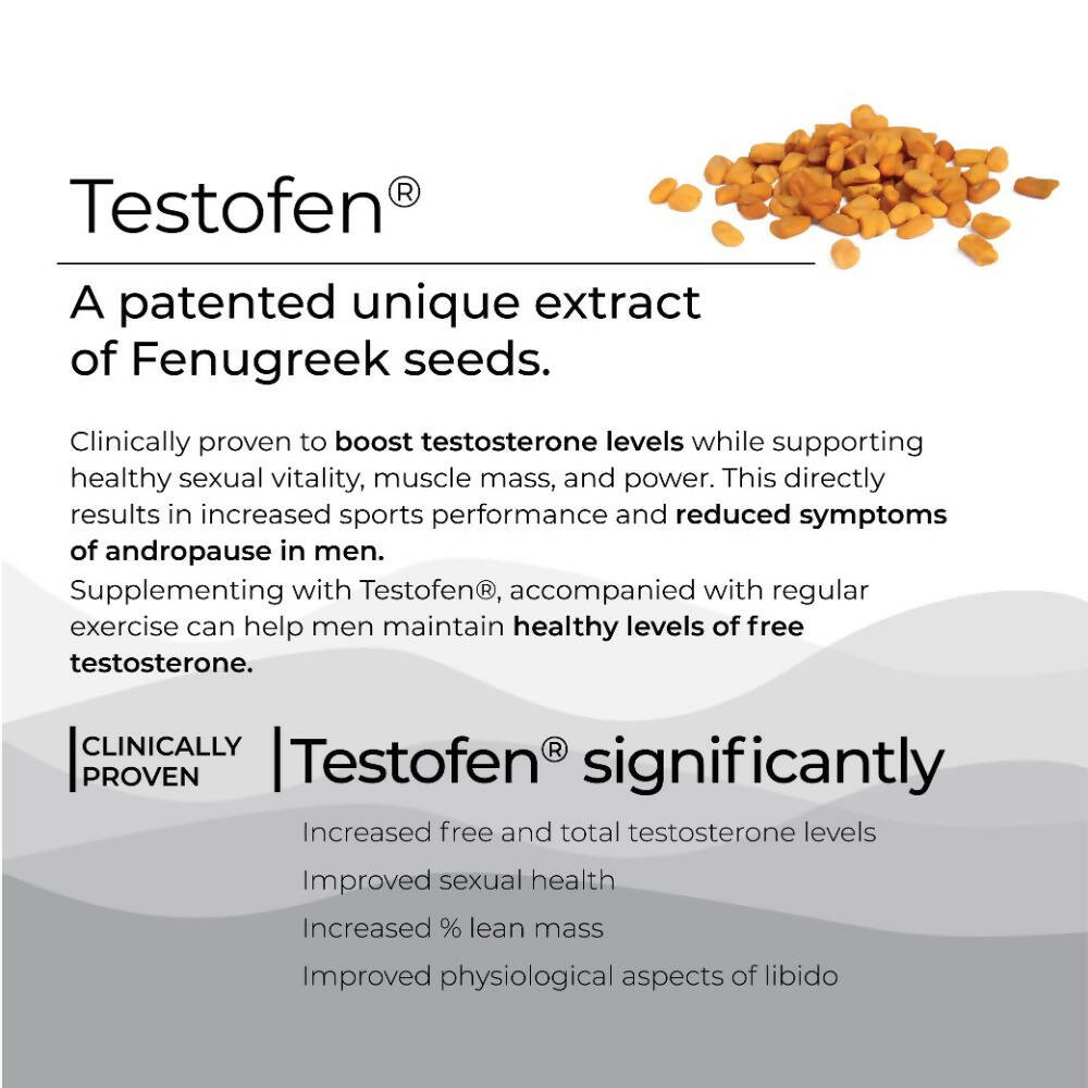 Wellbeing Nutrition Melts Testo Power Oral Strips-Cool Mint Flavor 