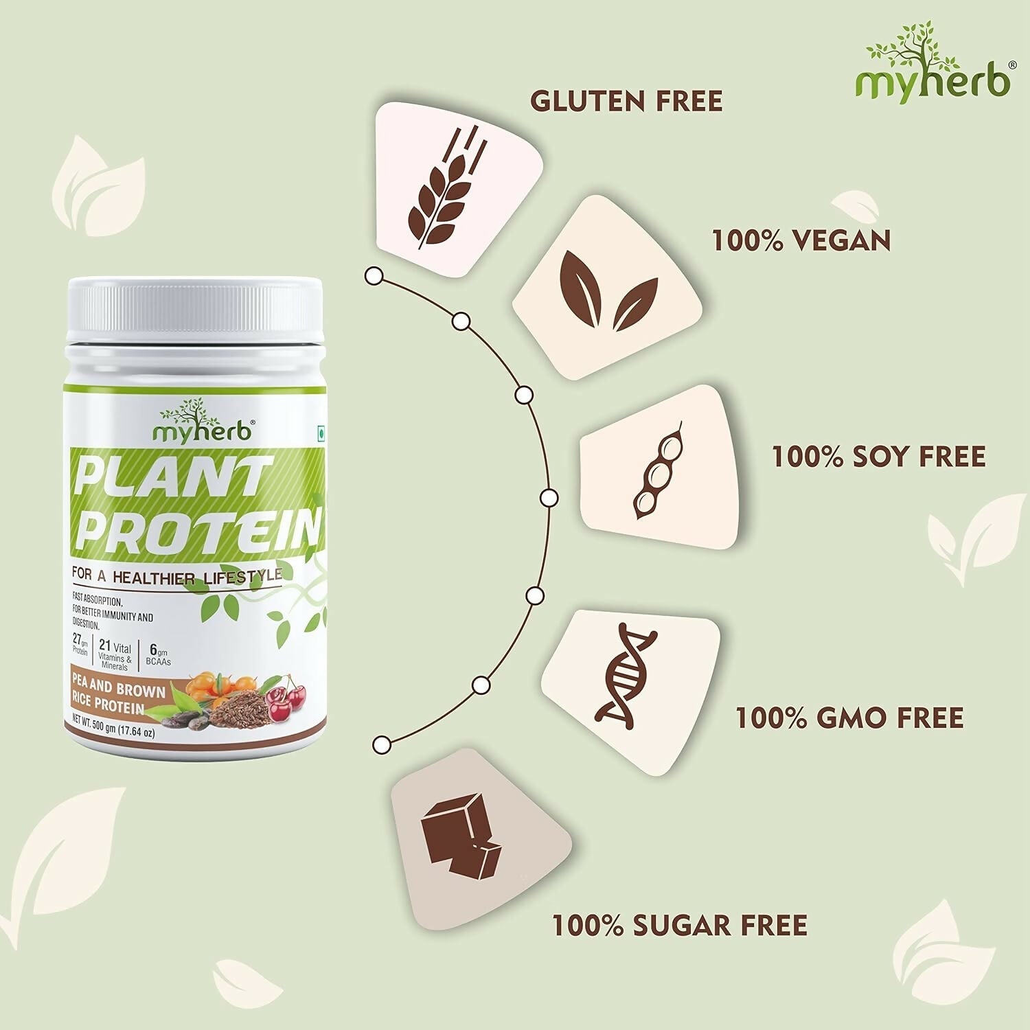 Myherb Plant Protein Powder, Pea And Brown Rice Protein Powder - Chocolate Flavour 
