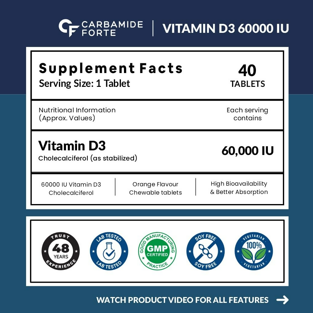 Carbamide Forte Cholecalciferol - 60000 IU Vitamin D3 Tablets 
