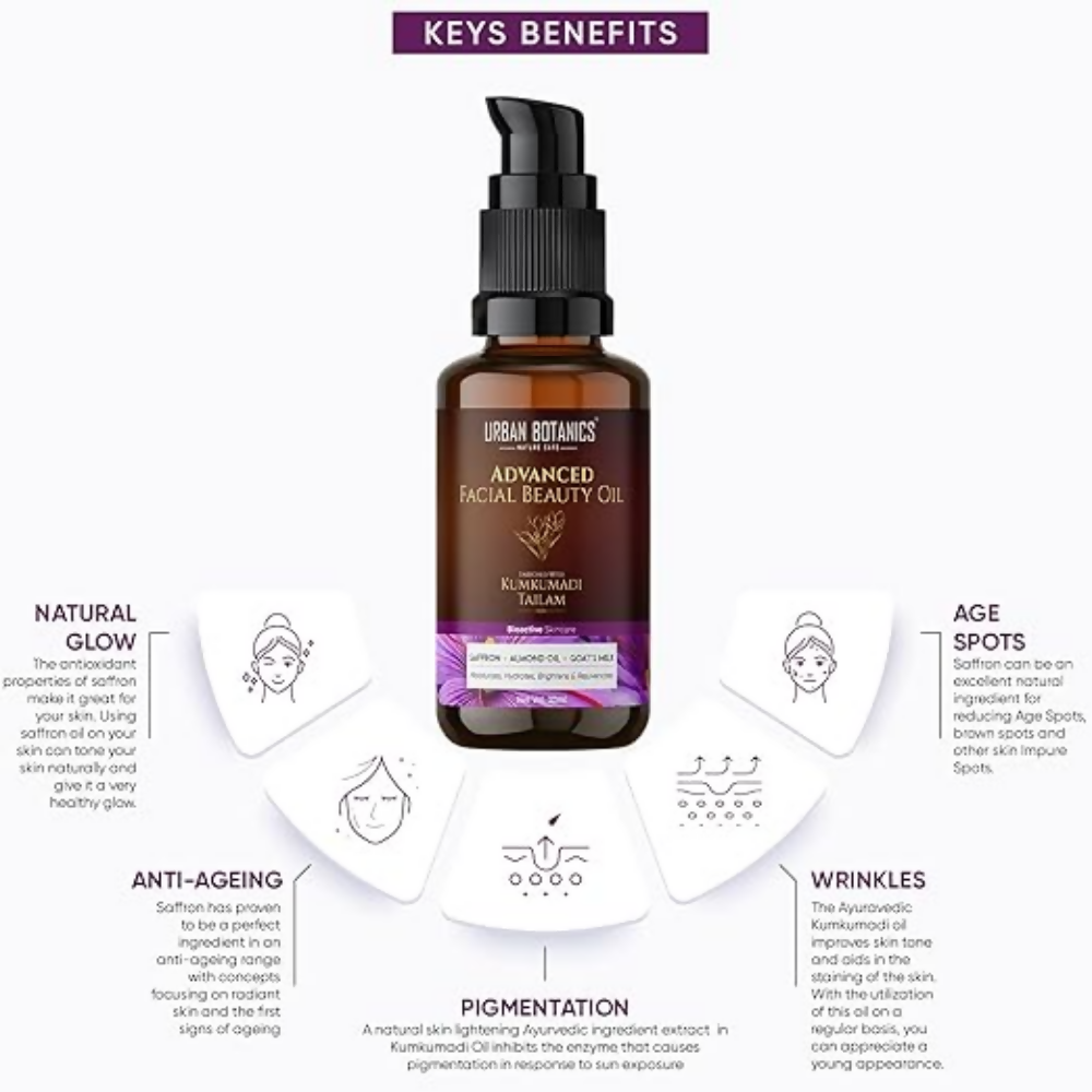 Urban Botanics Kumkumadi Tailam for Skin  Grab2Buy Urban Botanics Grab2Buy