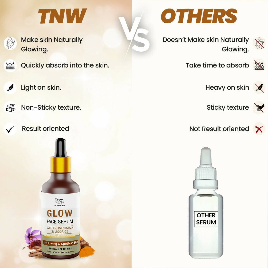 The Natural Wash Glow Face Serum with Kumkumadi & Licorice  Grab2Buy The Natural Wash Grab2Buy