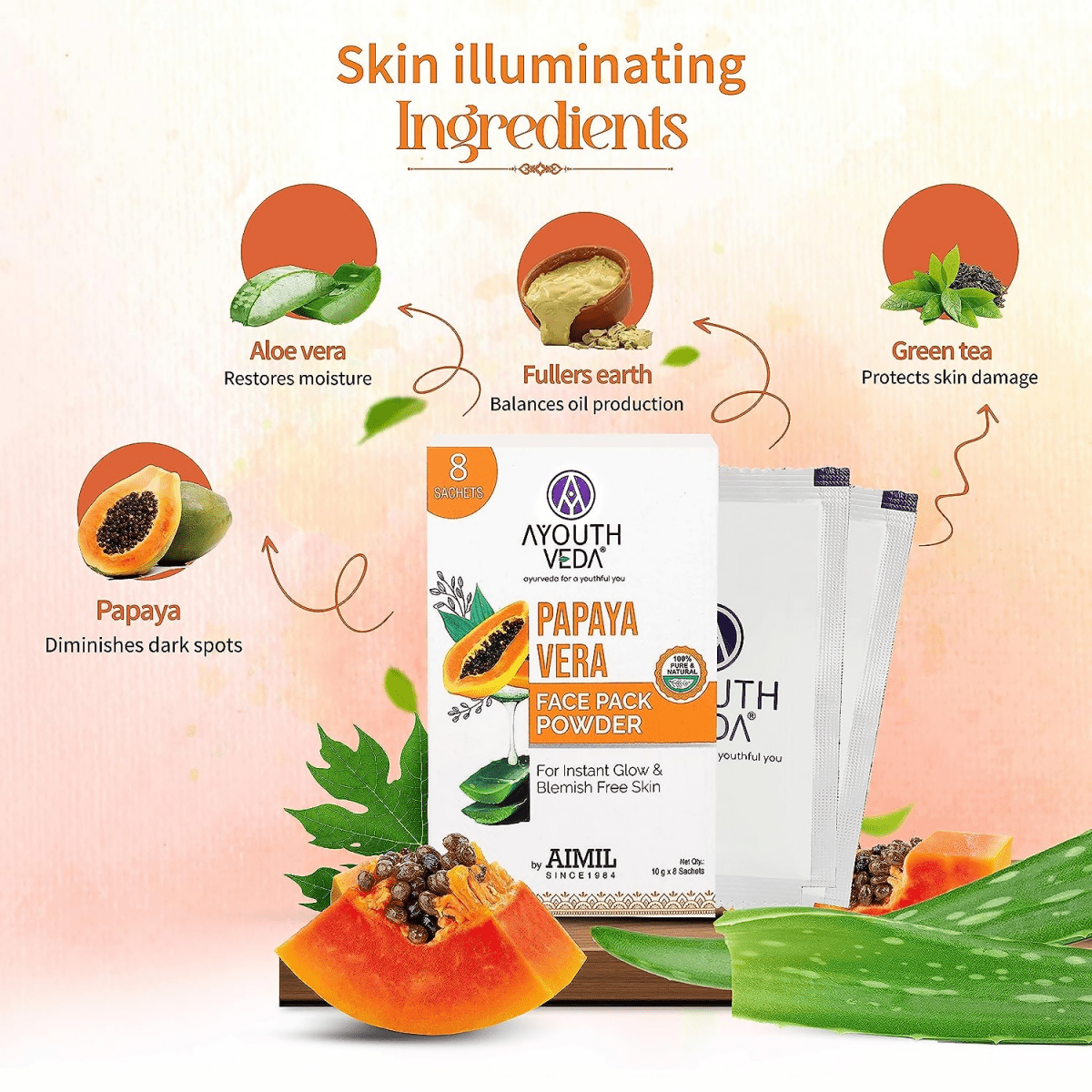 Ayouthveda Papaya Vera Face Pack Powder - Grab2buy