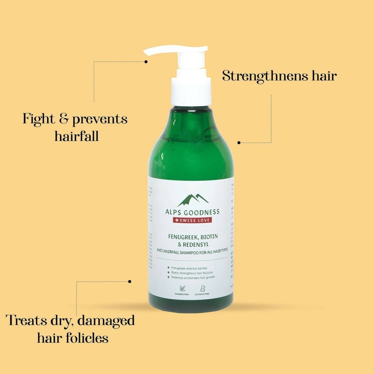 Alps Goodness Fenugreek Biotin & Redensyl Anti Hairfall Shampoo 