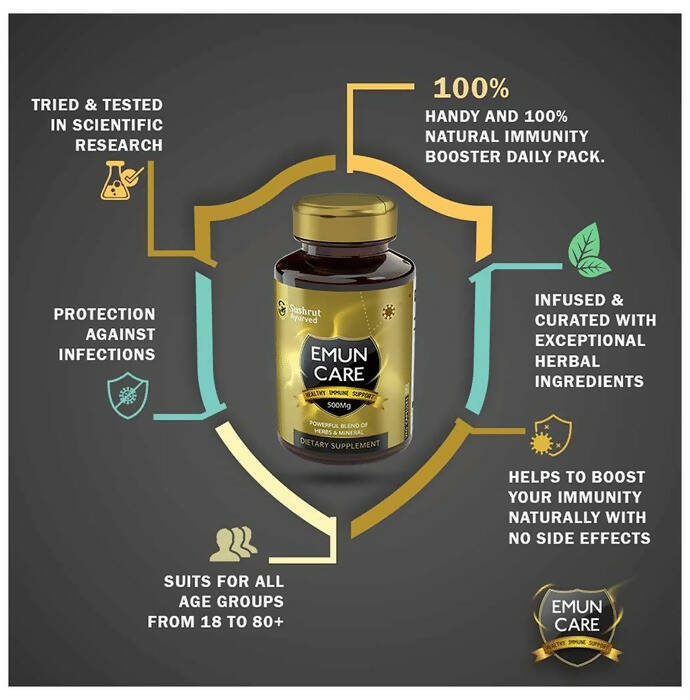 Sushrut Ayurved Emun Care Veg Capsules - Grab2buy