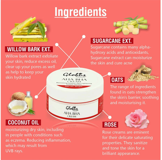 Globus Naturals AHA BHA Cream - Grab2buy