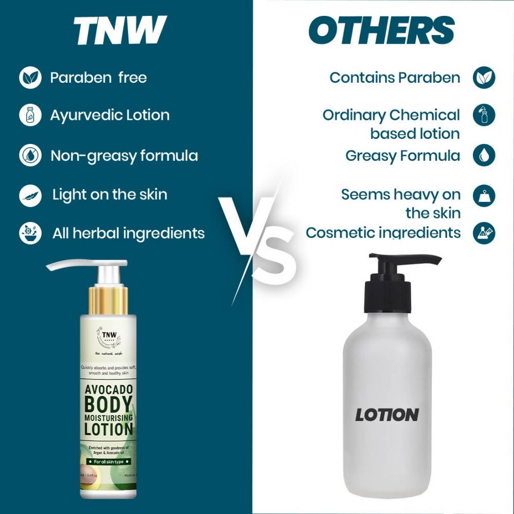 The Natural Wash Avocado Body Moisturising Lotion  Grab2Buy The Natural Wash Grab2Buy