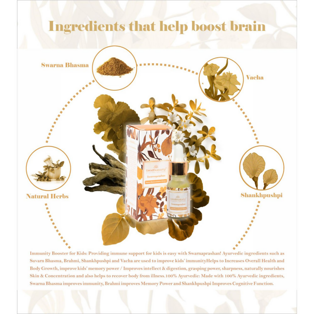 Swarnakayu Swarrnaprashan With Swarna Bhasma & Brahmi Ghritam Genie India