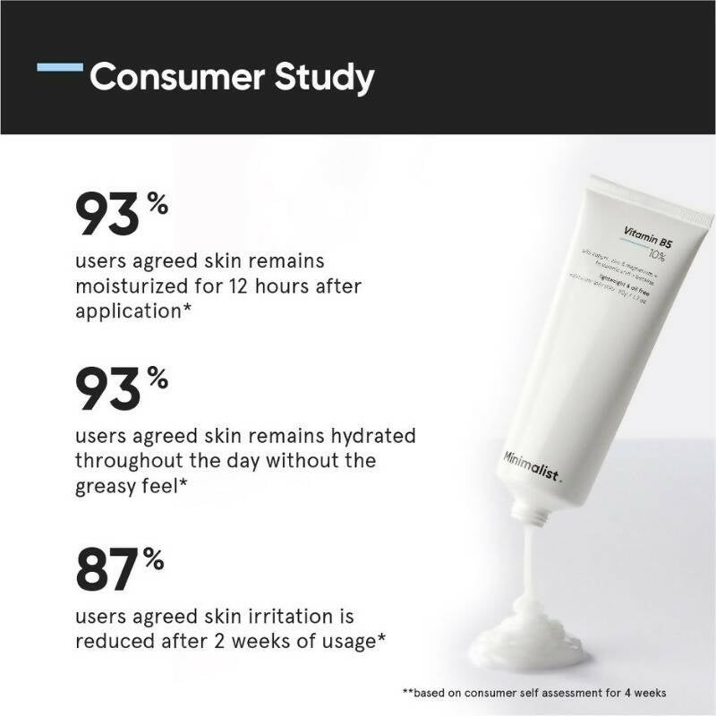 Minimalist 10% Vitamin B5, Oil-Free Moisturizer - Grab2buy