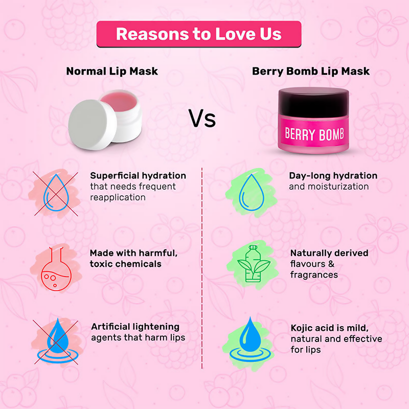 Enn Brightening Lip Mask & Lip Balm For Dry 