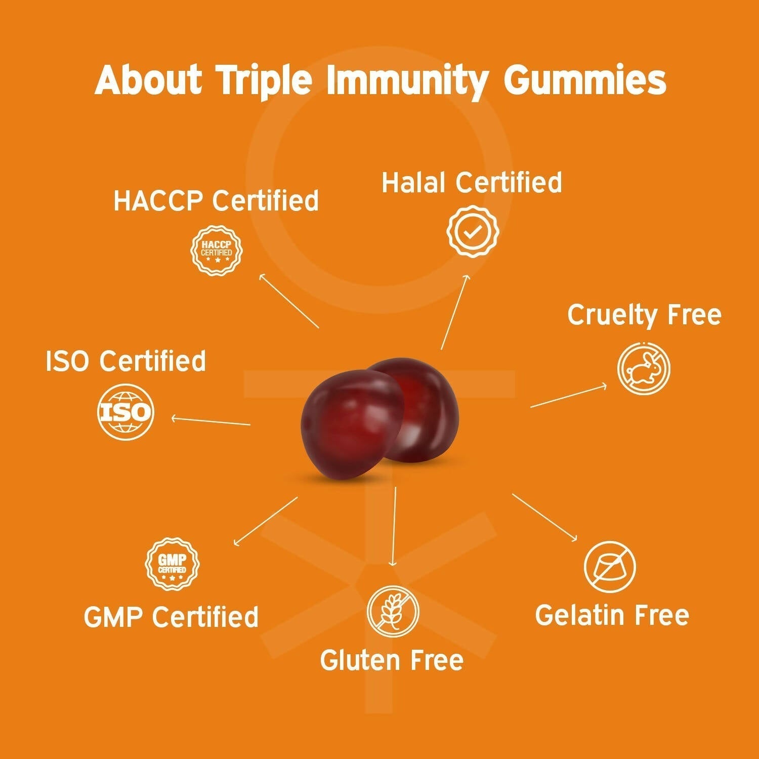 Nutriburst Triple Immunity Gummies With Vitamin C, Zinc & Amla 