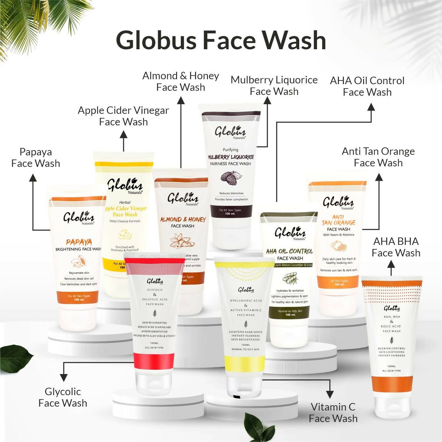 Globus Naturals AHA, BHA & Kojic Acid Face wash - Grab2buy