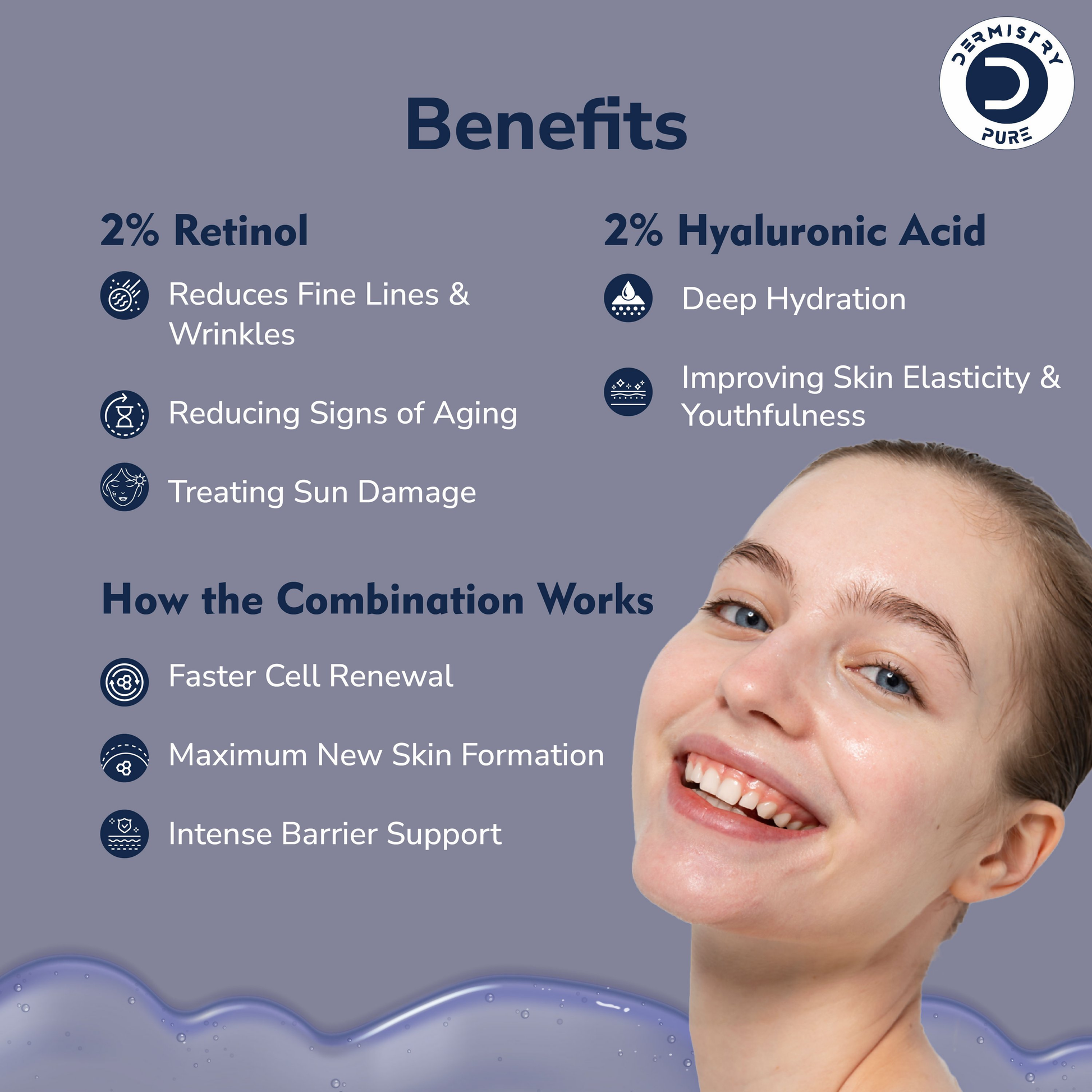 Dermistry 2% Retinol Hyaluronic Night Moisturizer Cream Serum For Anti Aging Fine Lines & Wrinkles 